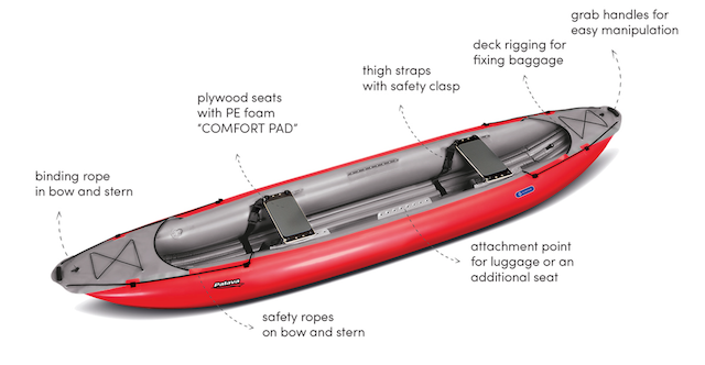 Gumotex Palava Inflatable Canoe