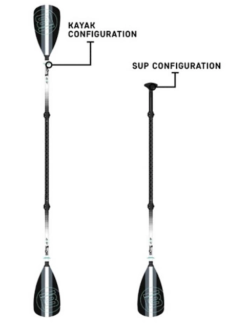 BOTE 4-Piece Hybrid Adjustable Fiberglass Paddle Black