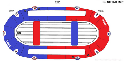 Sotar Liquid SL Raft - 10'6"