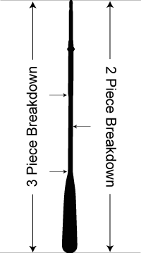 Sawyer Polecat 8' Oar Wrap and Stop & Counterbalance
