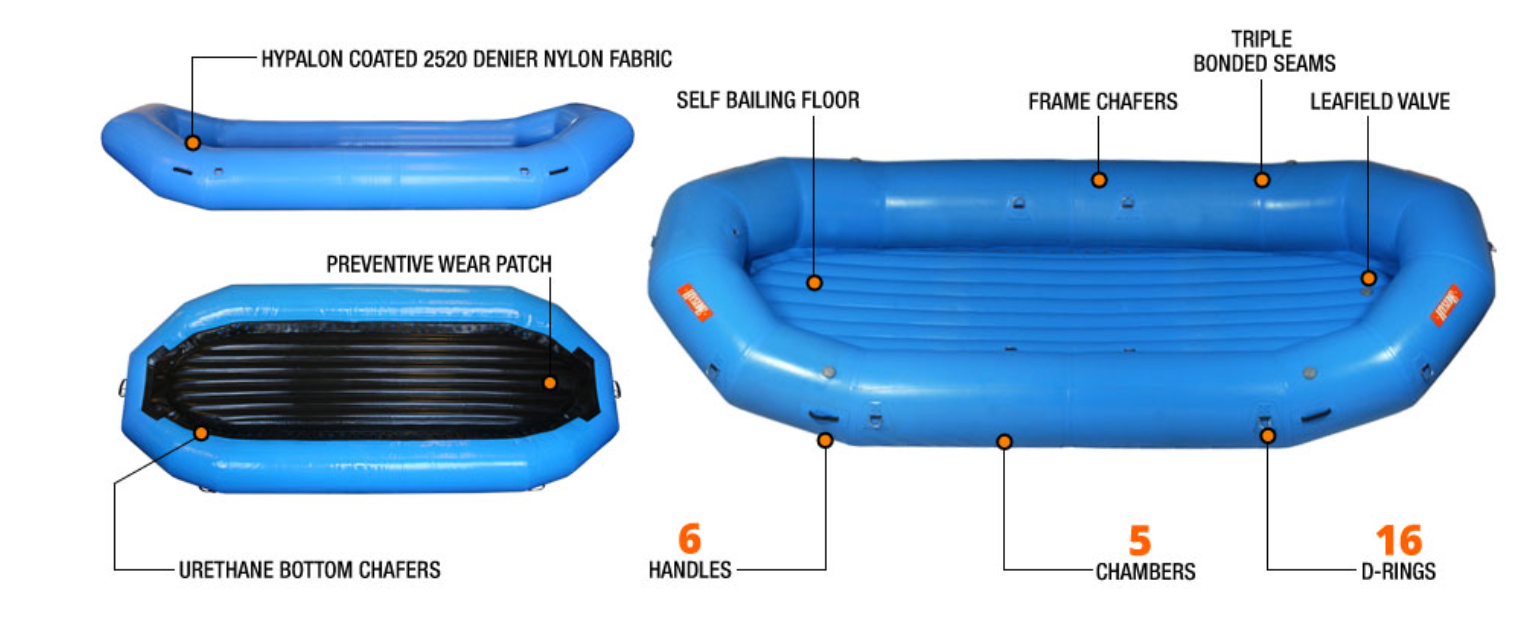 Hyside Pro 15' Raft