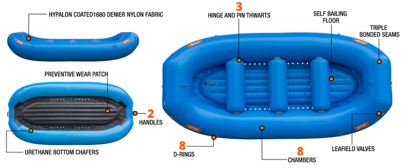ボードRIDEワイルドライフ151 バインHAYLO M サイズ　セット Hyside 12' Max Raft - Durango River Gear